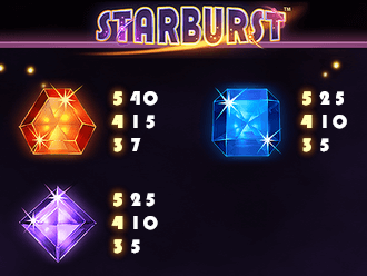 recompensas slot starburst