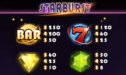 recompensas slot starburst