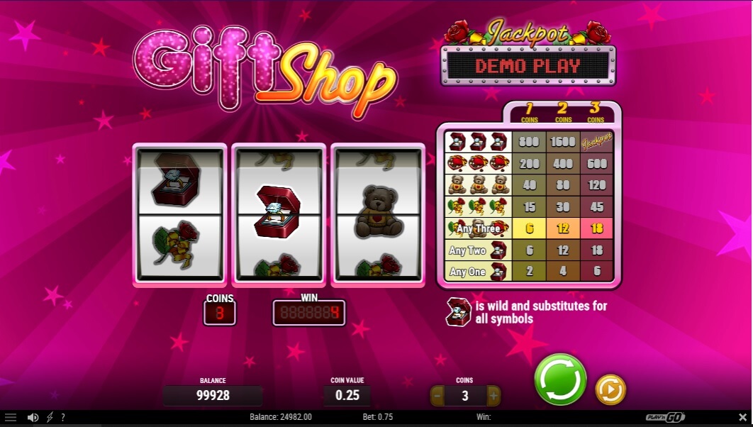 Gift Shop slot