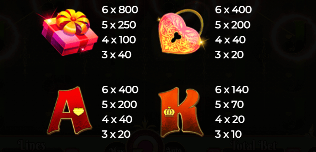 Valentine’s Fortune slot símbolos