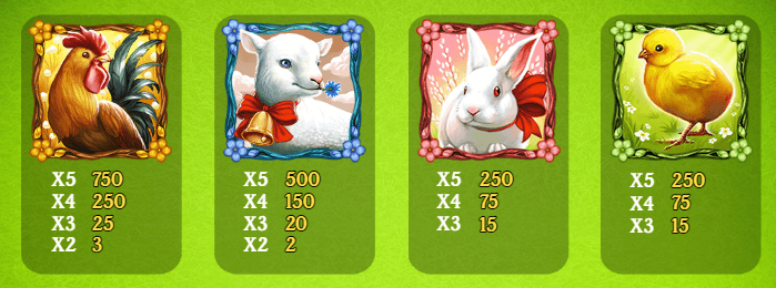 Easter Eggs slot - Símbolos 